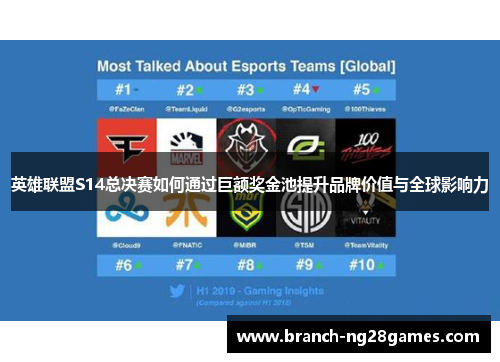 英雄联盟S14总决赛如何通过巨额奖金池提升品牌价值与全球影响力 英雄联盟S14总决赛如何通过巨额奖金池提升品牌价值与全球影响力
