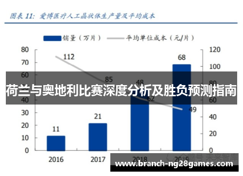 荷兰与奥地利比赛深度分析及胜负预测指南 荷兰与奥地利比赛深度分析及胜负预测指南