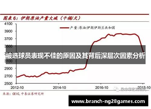 被选球员表现不佳的原因及其背后深层次因素分析 被选球员表现不佳的原因及其背后深层次因素分析