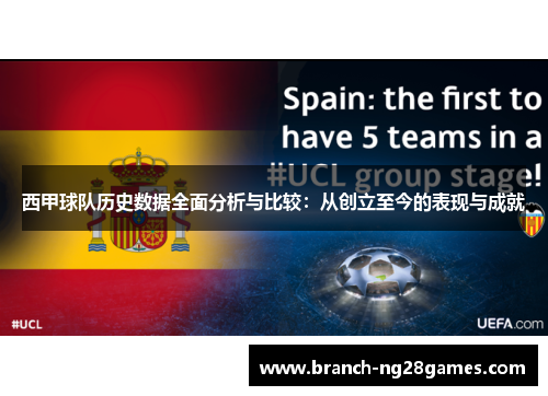 西甲球队历史数据全面分析与比较:从创立至今的表现与成就 西甲球队历史数据全面分析与比较:从创立至今的表现与成就
