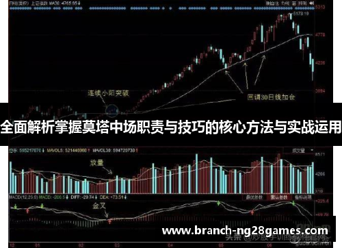 全面解析掌握莫塔中场职责与技巧的核心方法与实战运用 全面解析掌握莫塔中场职责与技巧的核心方法与实战运用