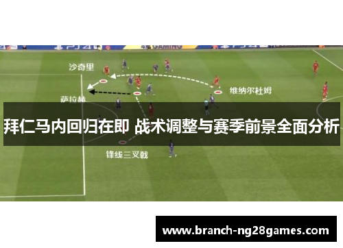 拜仁马内回归在即 战术调整与赛季前景全面分析 拜仁马内回归在即 战术调整与赛季前景全面分析