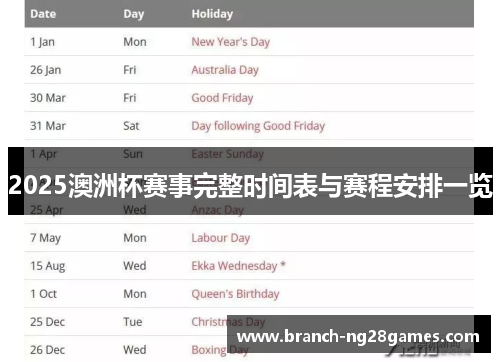2025澳洲杯赛事完整时间表与赛程安排一览 2025澳洲杯赛事完整时间表与赛程安排一览