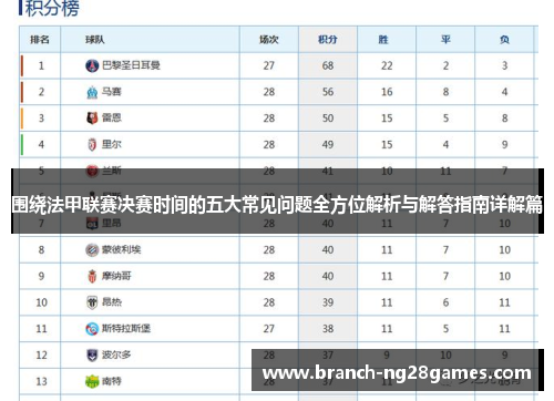 围绕法甲联赛决赛时间的五大常见问题全方位解析与解答指南详解篇 围绕法甲联赛决赛时间的五大常见问题全方位解析与解答指南详解篇