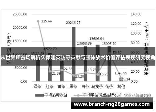 从世界杯赛场解析久保建英防守贡献与整体战术价值评估表现研究视角