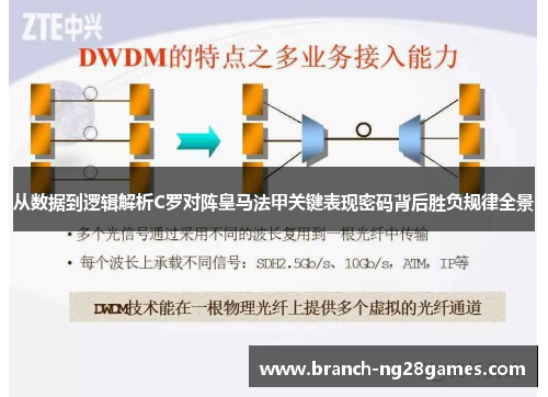 从数据到逻辑解析C罗对阵皇马法甲关键表现密码背后胜负规律全景 从数据到逻辑解析C罗对阵皇马法甲关键表现密码背后胜负规律全景