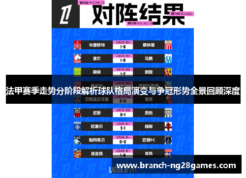 法甲赛季走势分阶段解析球队格局演变与争冠形势全景回顾深度 法甲赛季走势分阶段解析球队格局演变与争冠形势全景回顾深度