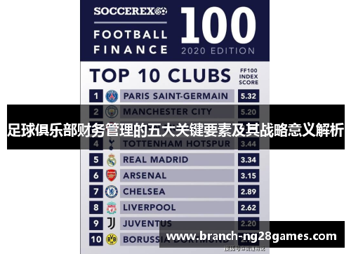 足球俱乐部财务管理的五大关键要素及其战略意义解析 足球俱乐部财务管理的五大关键要素及其战略意义解析