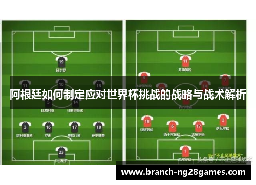 阿根廷如何制定应对世界杯挑战的战略与战术解析