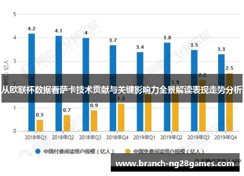 从欧联杯数据看萨卡技术贡献与关键影响力全景解读表现走势分析